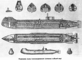 Подводная лодка И.Ф. Александровского